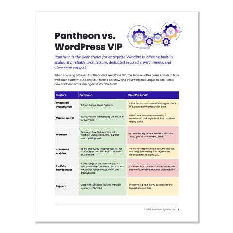 Pantheon vs. WordPress VIP datasheet thumbnail