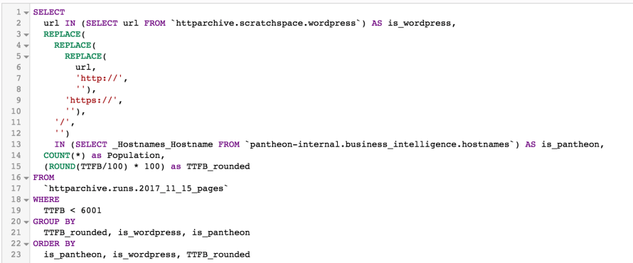 hostname and fully qualified url, which includes http/https.